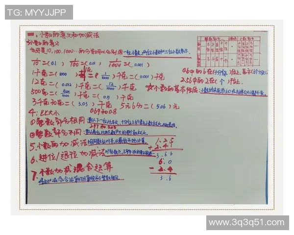 全面解析Arena教程:从基础到进阶的详细学习指南
